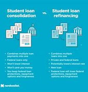 Consolidate Debt To Gain Financial Ground