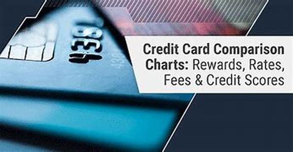 Compare Secured Loans Choose Your Own Loan Package