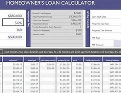 Make Money With Your Own Business Website