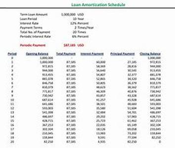 Used Car Loans