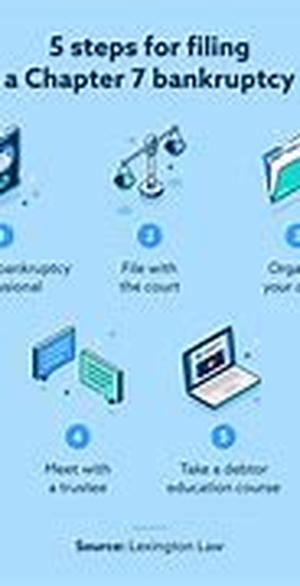 A Guide For Student Credit Cards