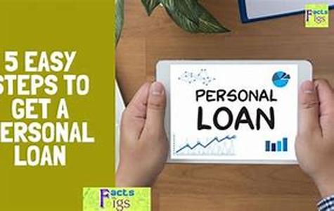 Easy Car Loan Tips