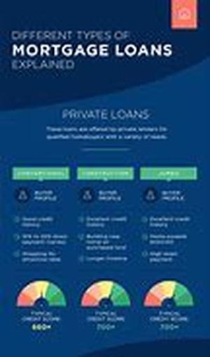 Asset Protection - Why Do You Need It