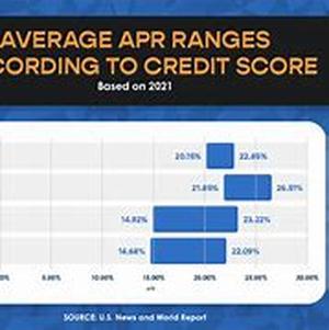 Credit Card Payment Strategies: Beat Credit Card Debt Nightmares That Keep People Awake At Night
