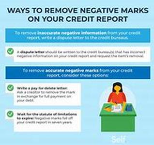 Remortgaging:  What Is It All About, Anyway