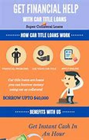 Car Loan Amortization
