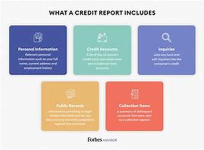 Credit Repair the Do-It-Yourself Way