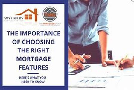 Choosing The Best Loan Cover For You