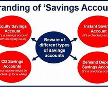 Savings Account Interest Calculator  Thinking of opening a savings account