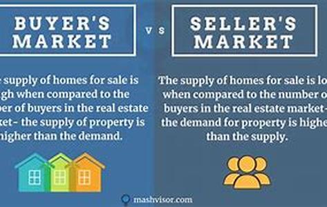 Real Estate Investing: Wholesaling Homes Is The Foundation