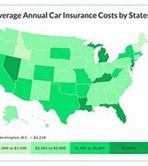 How To Compare Cheap Car Insurance Quotes