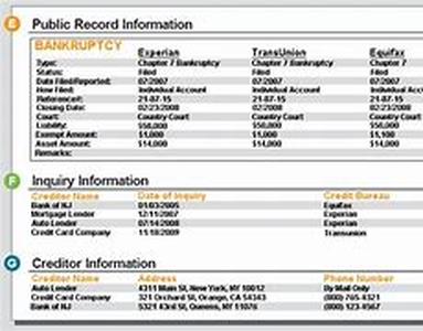 Loan Repayment - Watch Those Extras