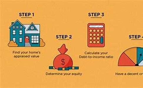 Tips On Credit Card Application