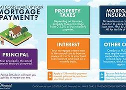 The Employee Retirement Income Security Act (ERISA) Of 1974, Is A United States Federal Law Ratified To Guard Interstate Commerce And The Interests Of Members In Employee Benefit Plans And Their Beneficiaries, Through Necessitating The Reporting And Disc