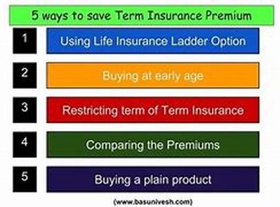 How To Save Money Shopping Online