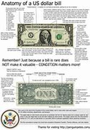 The Abcs Of The Stock Market