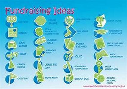 Fund Raising Items   Fund raising is not only a source of financial aid to generate funds for certain projects, but also a time when people work together towards one goal, from which can also mean an effective way to socialize, as well as have fun while d