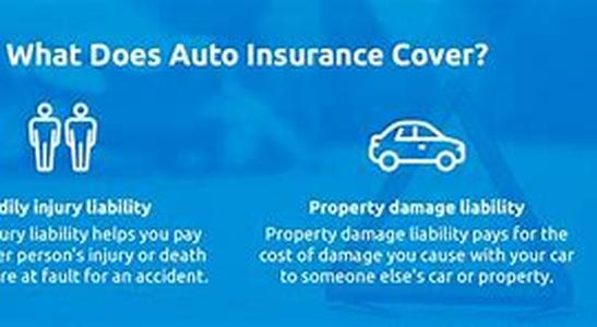 Auto Insurance