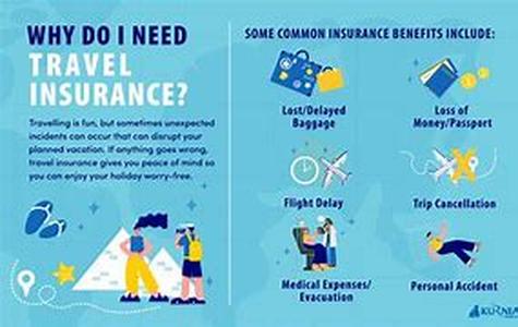 Traveling With Credit Cards: What You Need To Know