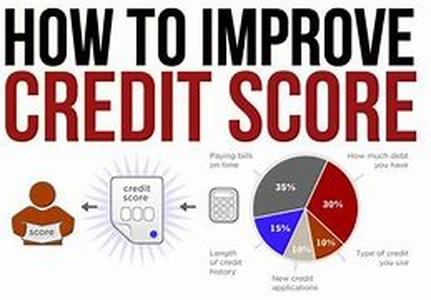 How To Start To Make Money From Home With The Internet