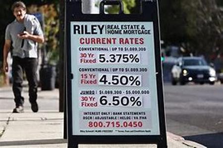 Best Mortgage Calculator