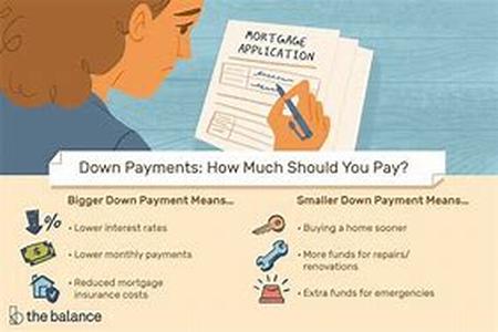 Loan Refinancing- Is It A Good Option To Refinance