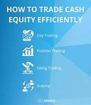 How to Determine Your Equity Value