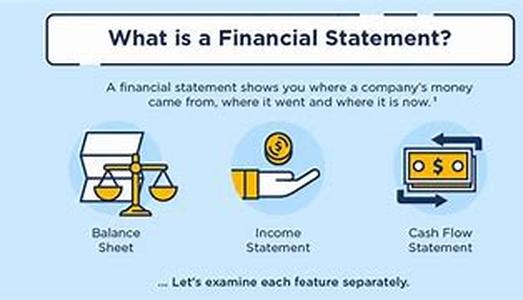 Understanding Debt Consolidation Loan And Mortgage Refinance Options