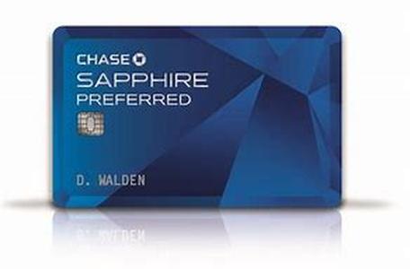 Reward Credit Cards - Leverage Your Spending