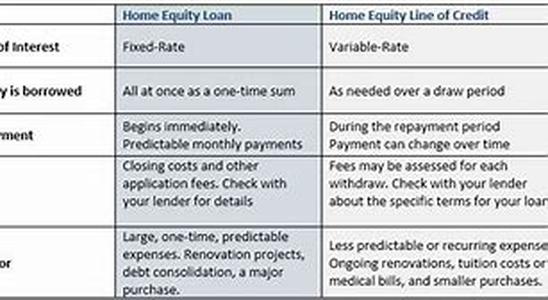 The deal with single lender rule and the single lender list