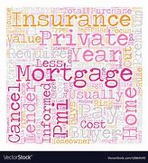 Private Sale (FSBO) Property Pricing