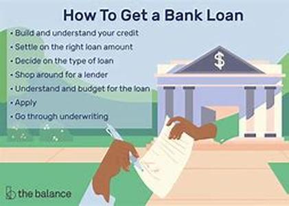 How to Find Wake County Mortgage Companies