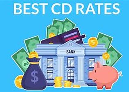 Benefits of Unsecured business loans