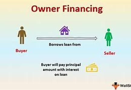 Overseas Mortgage Advisors