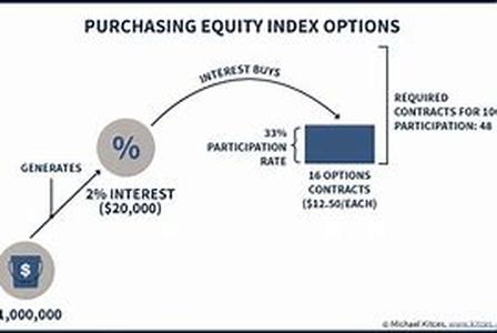 Helpful Reminders to Last in Your Chosen Finance Career