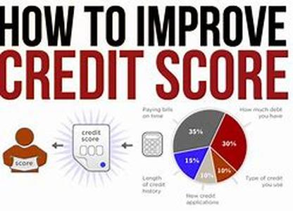 Five Steps To Becoming Debt Free
