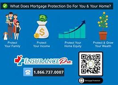 Mortgage Payment Protection Cover Can Work If You Understand The Policy