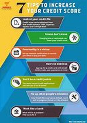 10 Things You Can Do To Help Your Credit