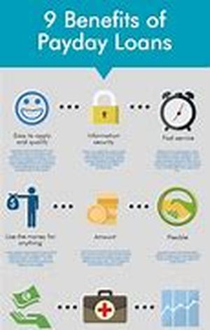 The Benefits of FX Trading