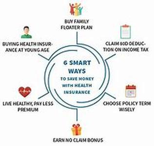 How To Save Money And Get Discount Car Insurance In Nevada