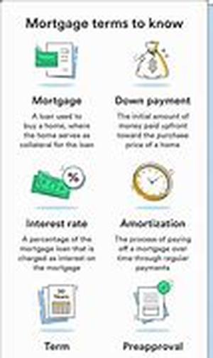 How To Get A Good Instant Approval Credit Card
