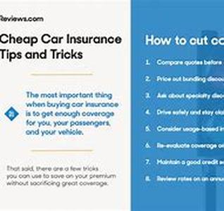 How To Get Car Loan In An Hour
