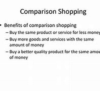 Comparing Comprehensive Car Insurance