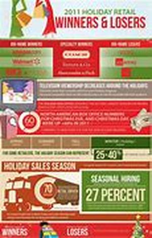 Holiday Insurance: Five Good Reasons Why You Should Buy Holiday Travel Insurance
