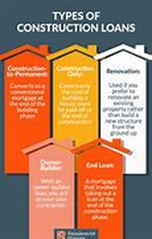 Computer Loans -An opportunity to have a computer of your own