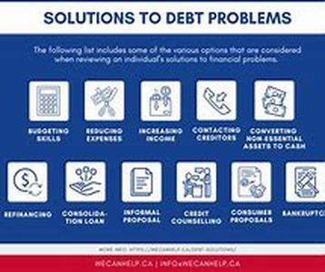Debt Settlement - The Bad, The Good And The Truth