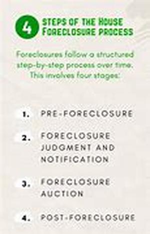 Tips to get the Best Mortgage Quote