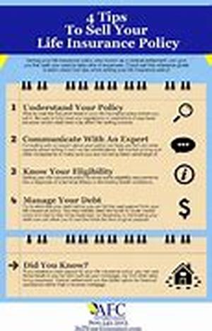 Selling your Home yourself on the Internet