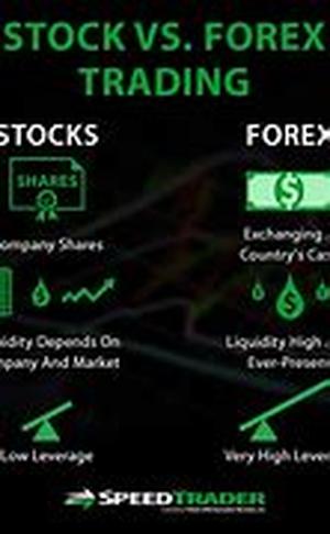 The Skinny on 1031 Exchange: Maximizing Profits by Minimizing your Tax Liability