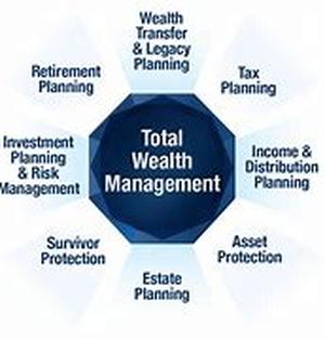 Adult Add: Will You Make Money
